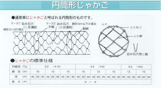円筒形じゃかご