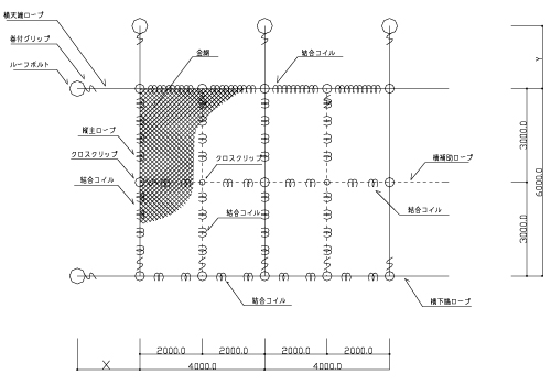 覆式落石防護網