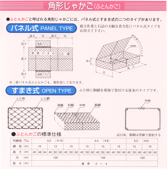 角形じゃかご