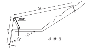 落石防護柵