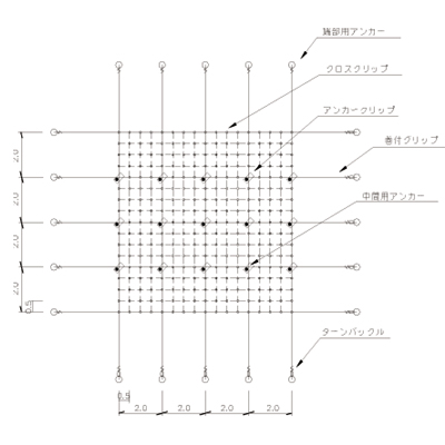 ケーブルネット工