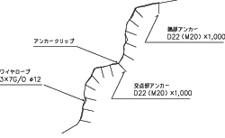 ケーブルネット工