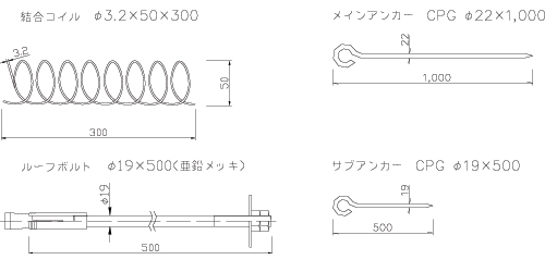 スロープネット