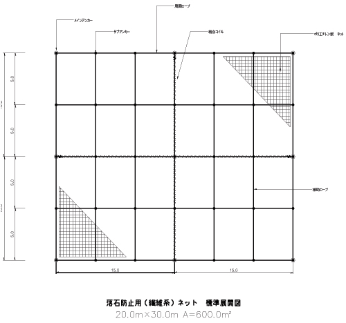 スロープネット
