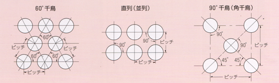 打抜孔について