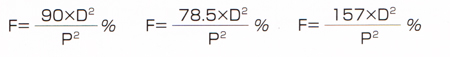 打抜孔について