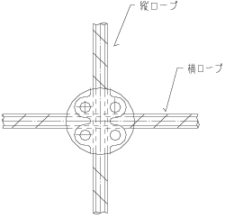 ワイヤーロープ掛工
